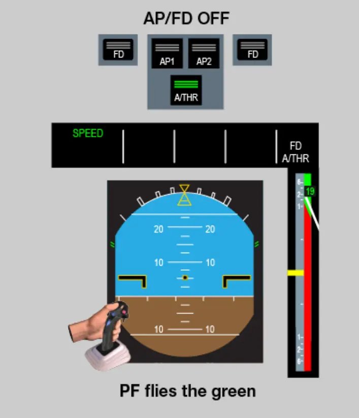 [5218] 32" Monitor TCAS
