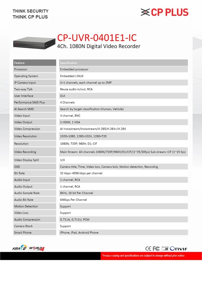 [IC7037] 4CH DVR Cp Plus 4 Port CP-UVR-0401E1-IC