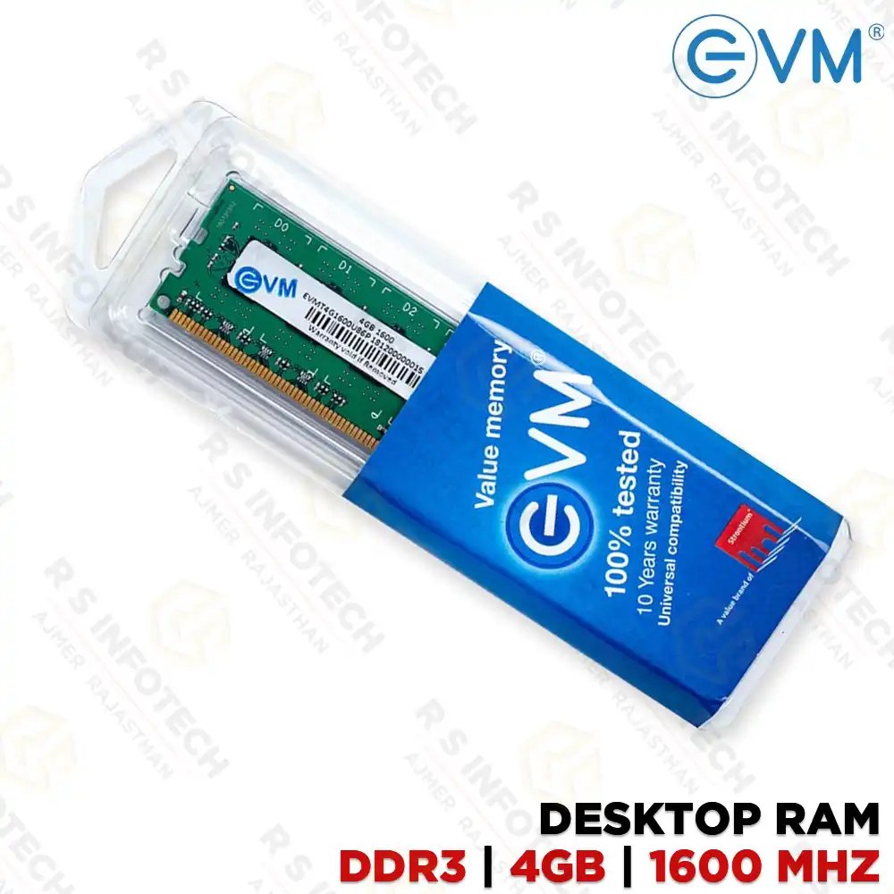 [IC6906] 4GB Ram EVM DDR3 DT