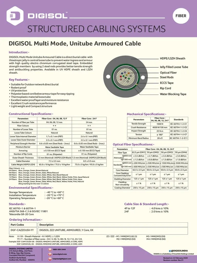 [IC6483] Cable Digisol Fiber LC Type for SFP
