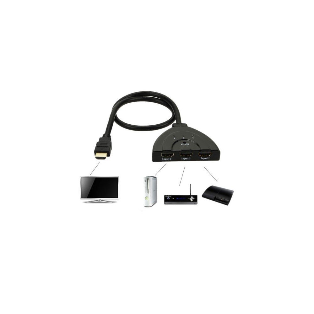 [5245] Cable Shreyam Hdmi SE-004 1.5M