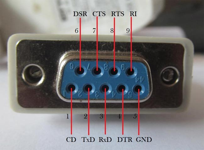 [1447] Cable Usb to Serial Port (Rs-232) BF-812 Bafo