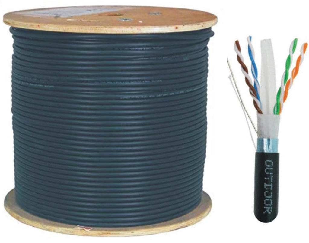 Cat5 Cable Iball [305Mtr. Box]
