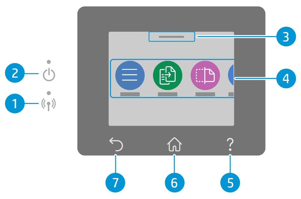 [1098] Control Panel Hp
