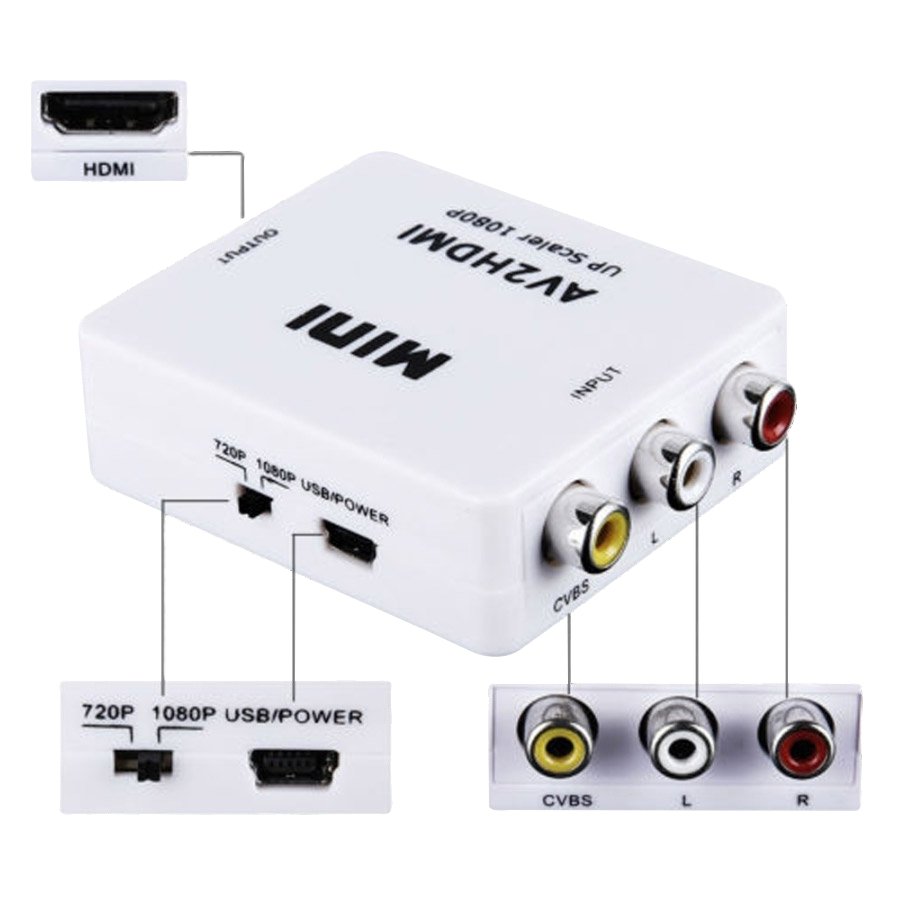 [591] Convertor AV  to HDMI