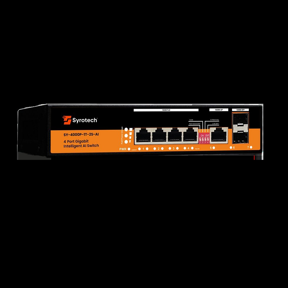 [IC7810] Fiber Syrotech GPON 1000R XPON ONT