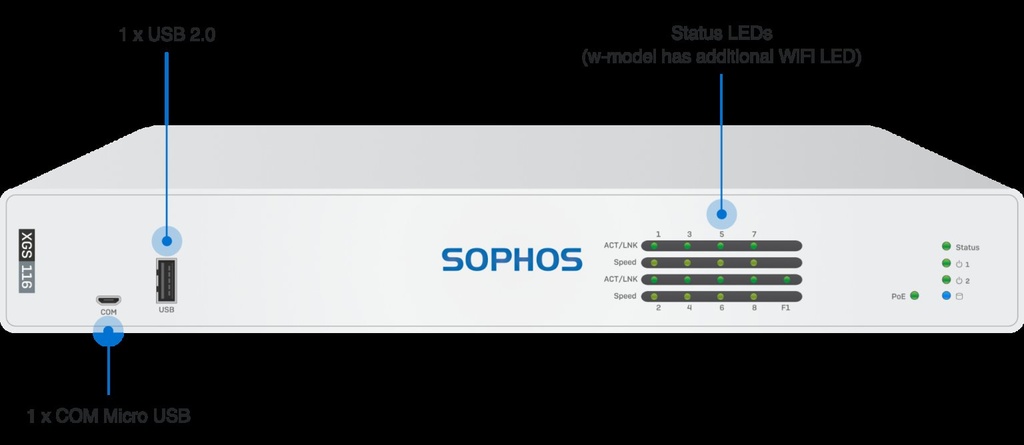 [IC8237] Firewall Sophos XGS-1161IN (9 USER)