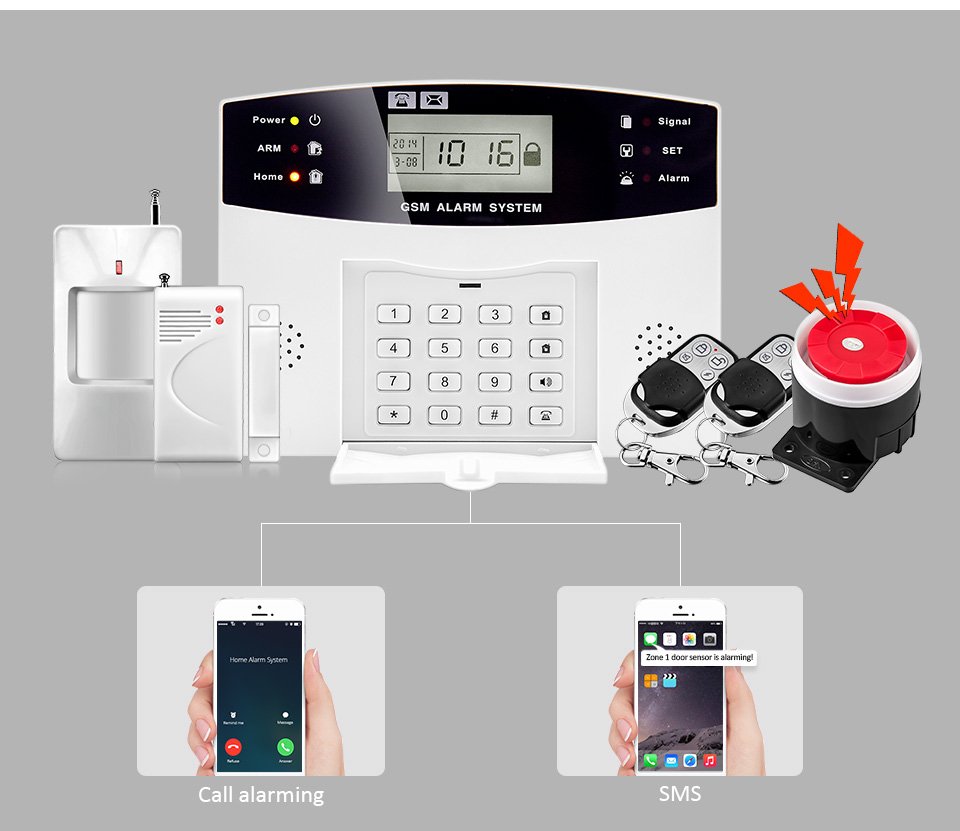 [IC7688] GSM Alarm System Machine Datsec WL99 Kit